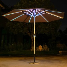 Luxury outdoor midpillar umbrella