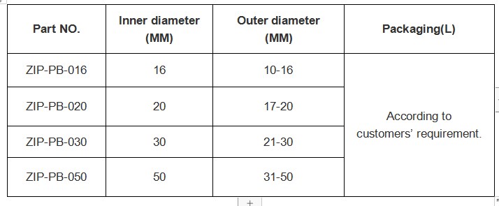 Dimensional drawing of signal shielding tube