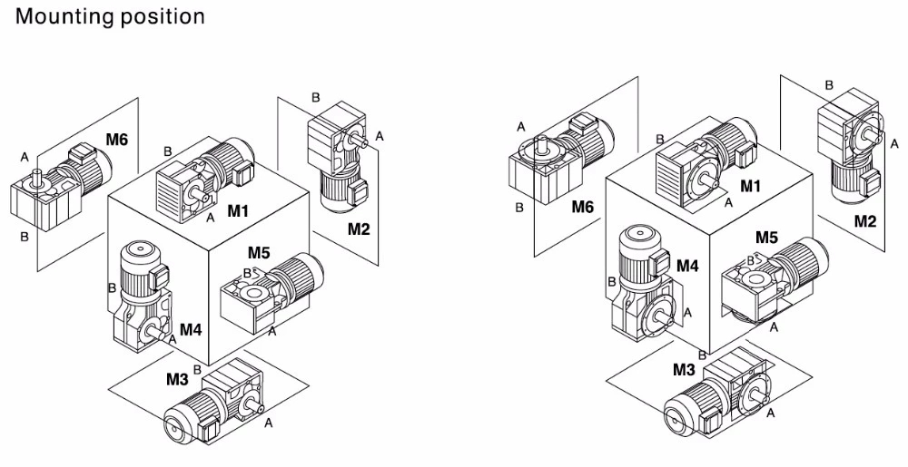 s series helical ac worm gear worm gear unit