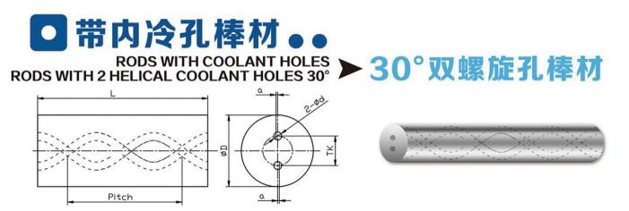 Helical rods table head(50%)