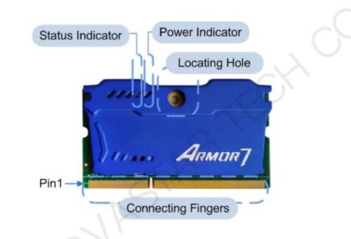 Led display receiving card A7 Model