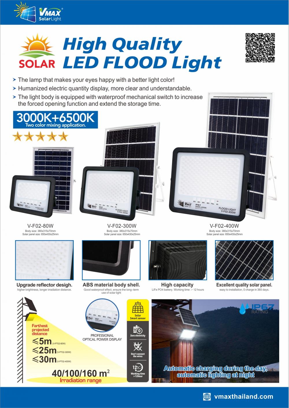 Solar Led Flood Light with Sensor