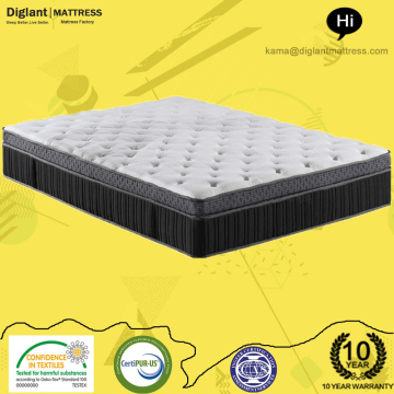 9 Zones Special High Density Foam and Visco-elastic Memory Foam Mattress