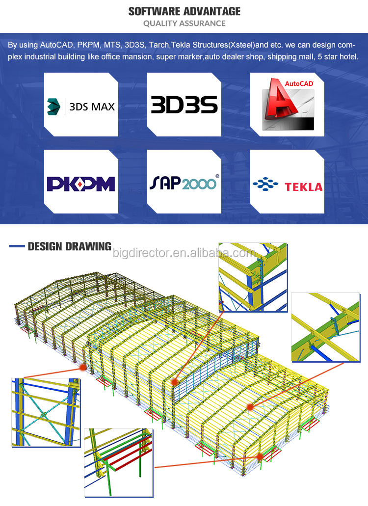 Factory directly prefab warehouse steel structure building workshop fabrication made in China