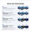 12 ports usb hub dual hdmi dp dock