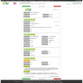 Motor USA Bill of Lading dataeksempel og handelsinformasjon