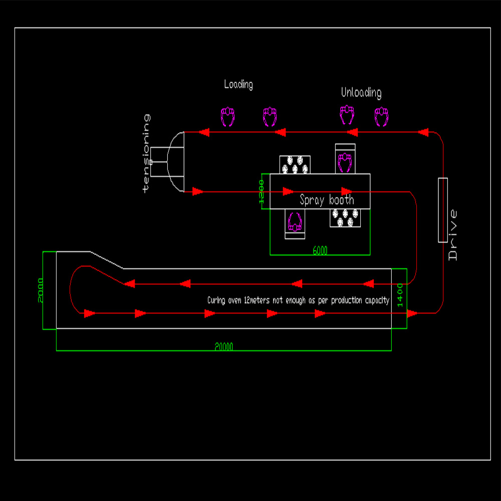 Powder Coating Line Drawing Jpg