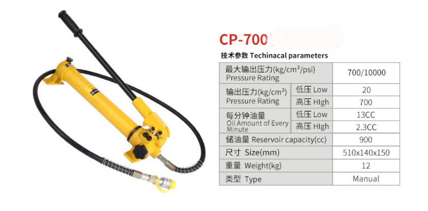 Cp700 Cp700