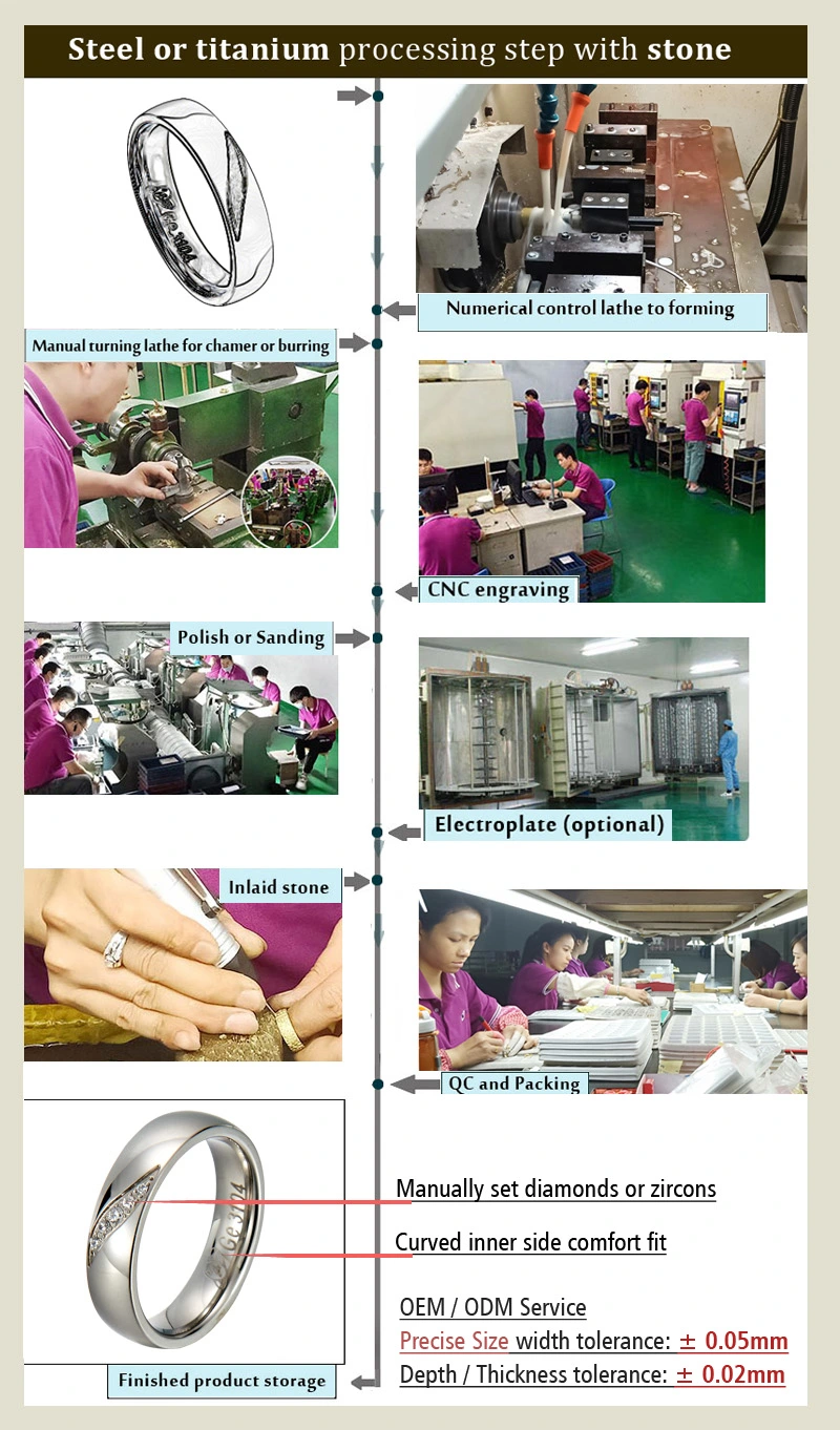 Jewelry Factory Wholesale Rose Gold Plated Surgical Stainless Steel Rings