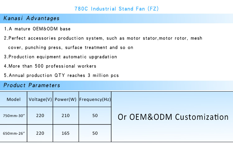 Kanasi 20 26 30 Inch OEM Cast Iron Industrial Fan Pedestal Fan Dengan Bilah Aluminium