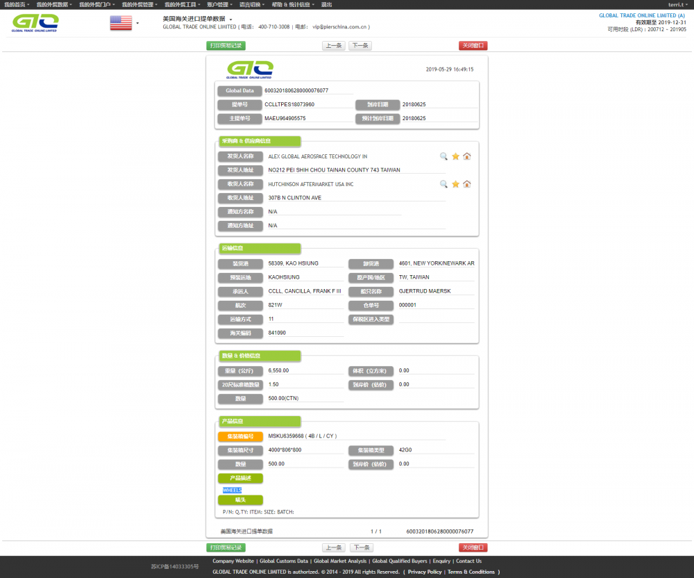 Wheels USA Customs Data