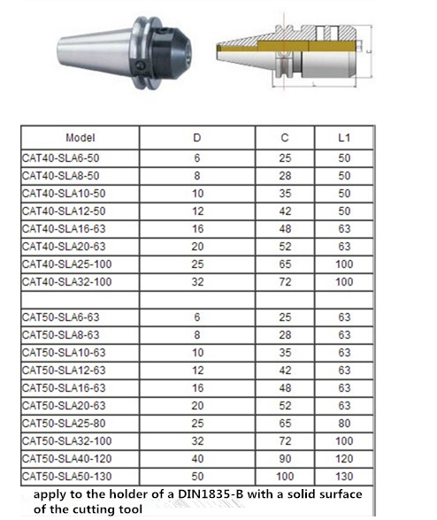 CAT END MILL HOLDER