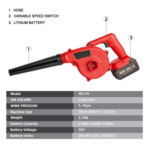 Velocità di impostazione della velocità 20V Blower alimentato a batteria