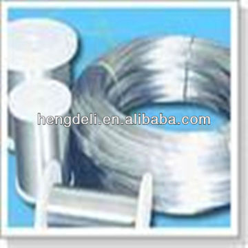 Thermal Galvanized Wire