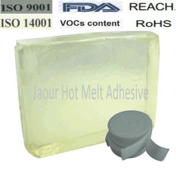 Pressure Glue Adhesive for Tapes