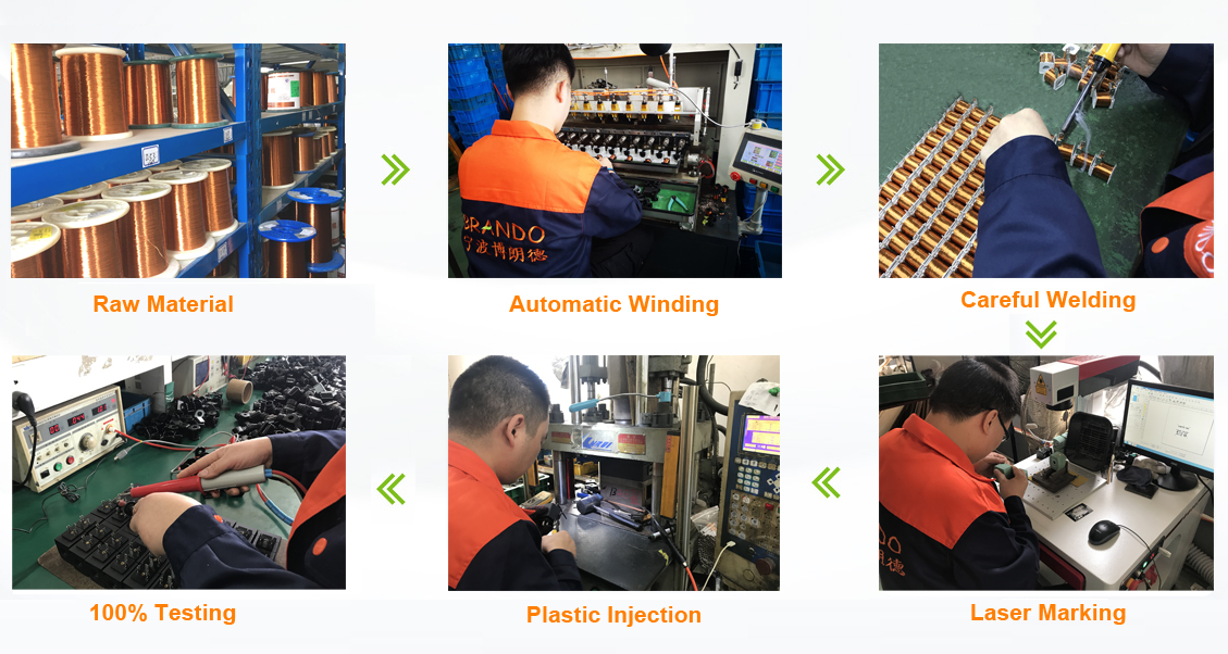 solenoid coil production process 4