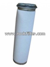 Truck Filter manufacturer