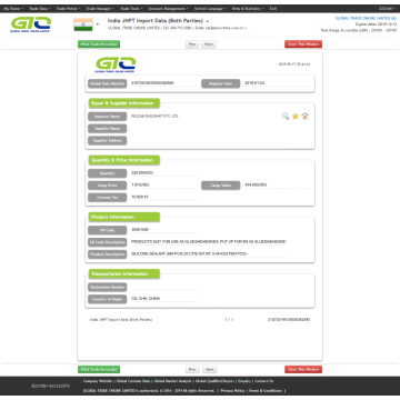 Silicon Sealant-India Import Customs data