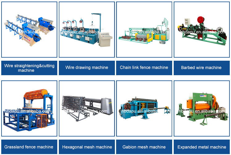 Fully automatic wire mesh making machine for the production security fence