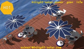 250w solar modules pv panel with TUV