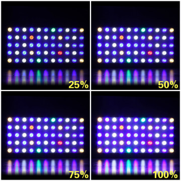 Espectro completo do crescimento de planta da luz do aquário do diodo emissor de luz