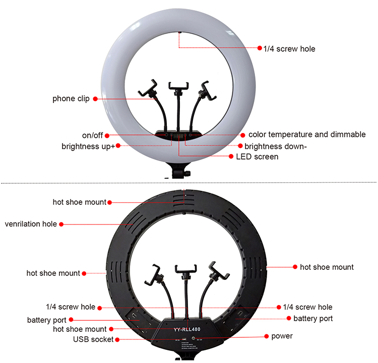 LED ring light