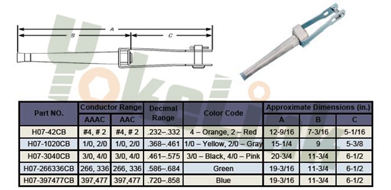 Automatikus toldások és holtpont1 Automatic Splices And Deadend1