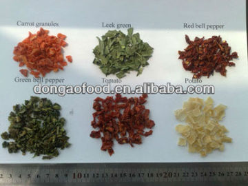 2012 dehydrated vegetables