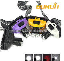 Protable Zoomble Mini LED Headlamp for hiking, fishing, camping