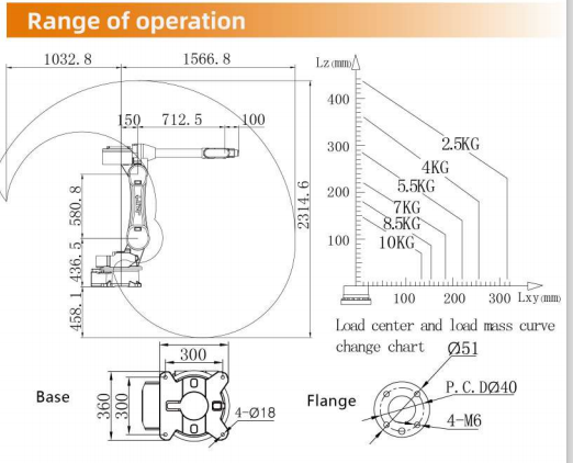 6 Axis Robot Arm for Stamping Machine Automatic Industrial Robot