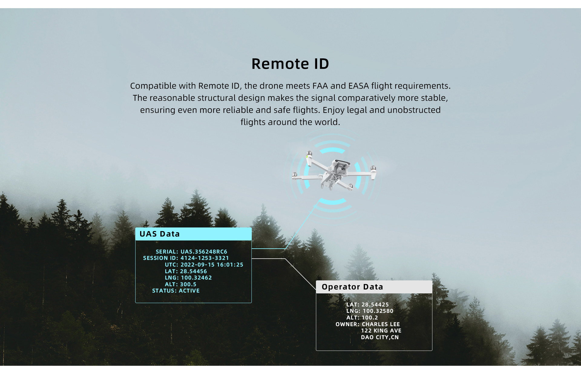 15km Transmission FIMI X8 Pro Drone with tri-directional Obstacle Sensing & megaphone of 100m sound projection range