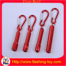 Flashlight Led Manufacturer &amp; Suppliers &amp; Exporter