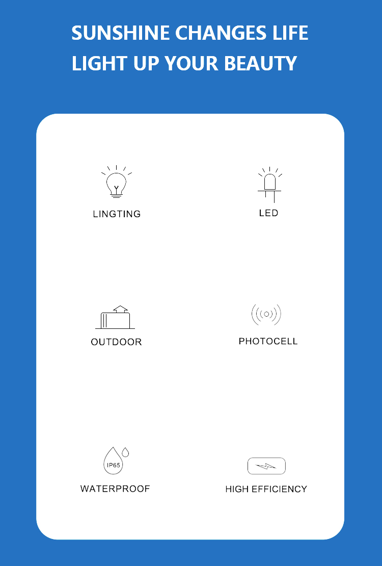 ETL DLC have inventory commercial with photocell Motion Sensor LED Wall Pack lighting 18w