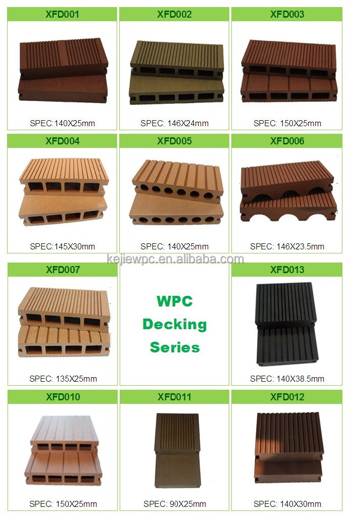 Waterproof Durable WPC Wood Plastic Composite Flooring Boards For Outdoor Boardwalk, Decking