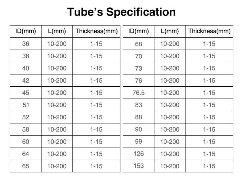 Paper tube specification