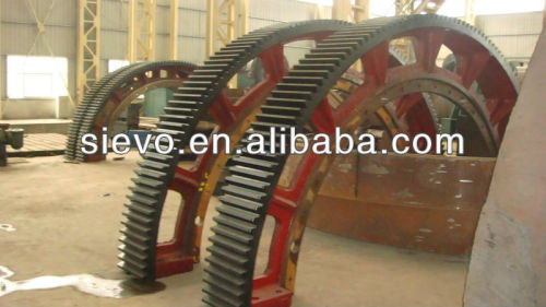 rolling ball millrolling ball mill