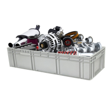 EU-Compliant Plastic Logistics Boxes and Containers for Industry and Transport