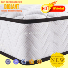 Alibaba Mattress, Spring Mattress Bulk Buy From China