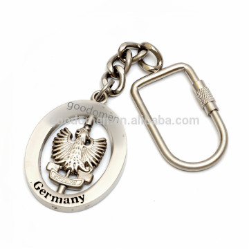12 Constellations TAURUS rotatable keychain