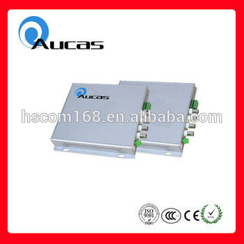 Nice-price high quality network audio video converter