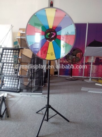 spinning wheel prize