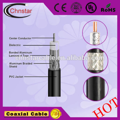 steel wire cable RG58 coaxial cable ptop price Russia