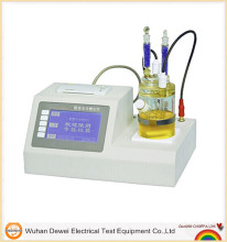 Analyzing of Moisture Content Testing Equipment