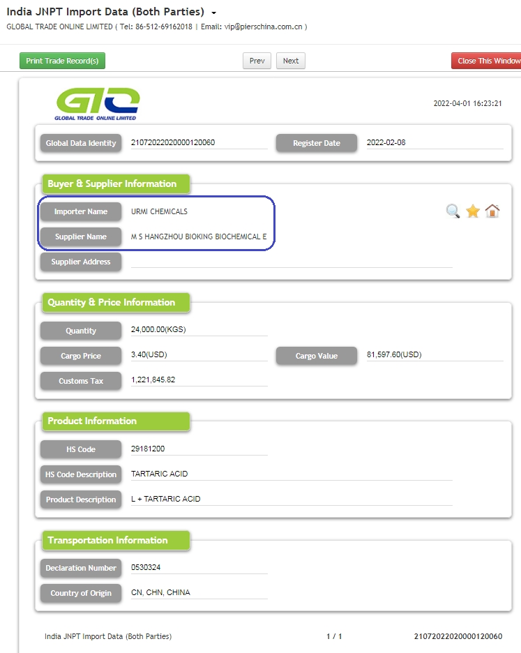 Tartaric Acid - India Customs Data