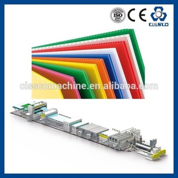 THREE LAYER PP HOLLOW SHEET EXTRUDING MACHINERY, 2015 PP HOLLOW SHEET MACHINE