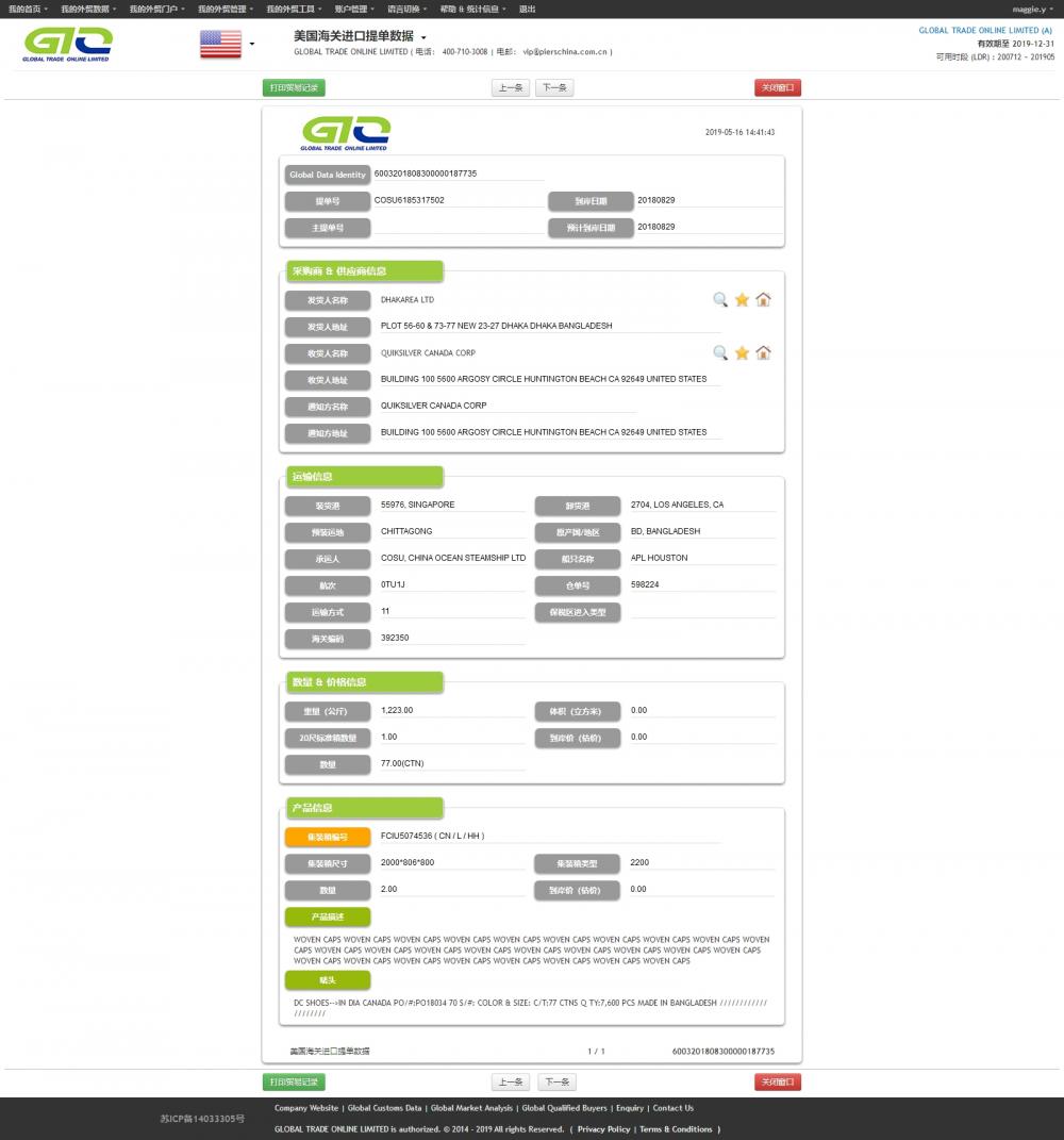 Caps - Datos de aduanas de importación de EE. UU.