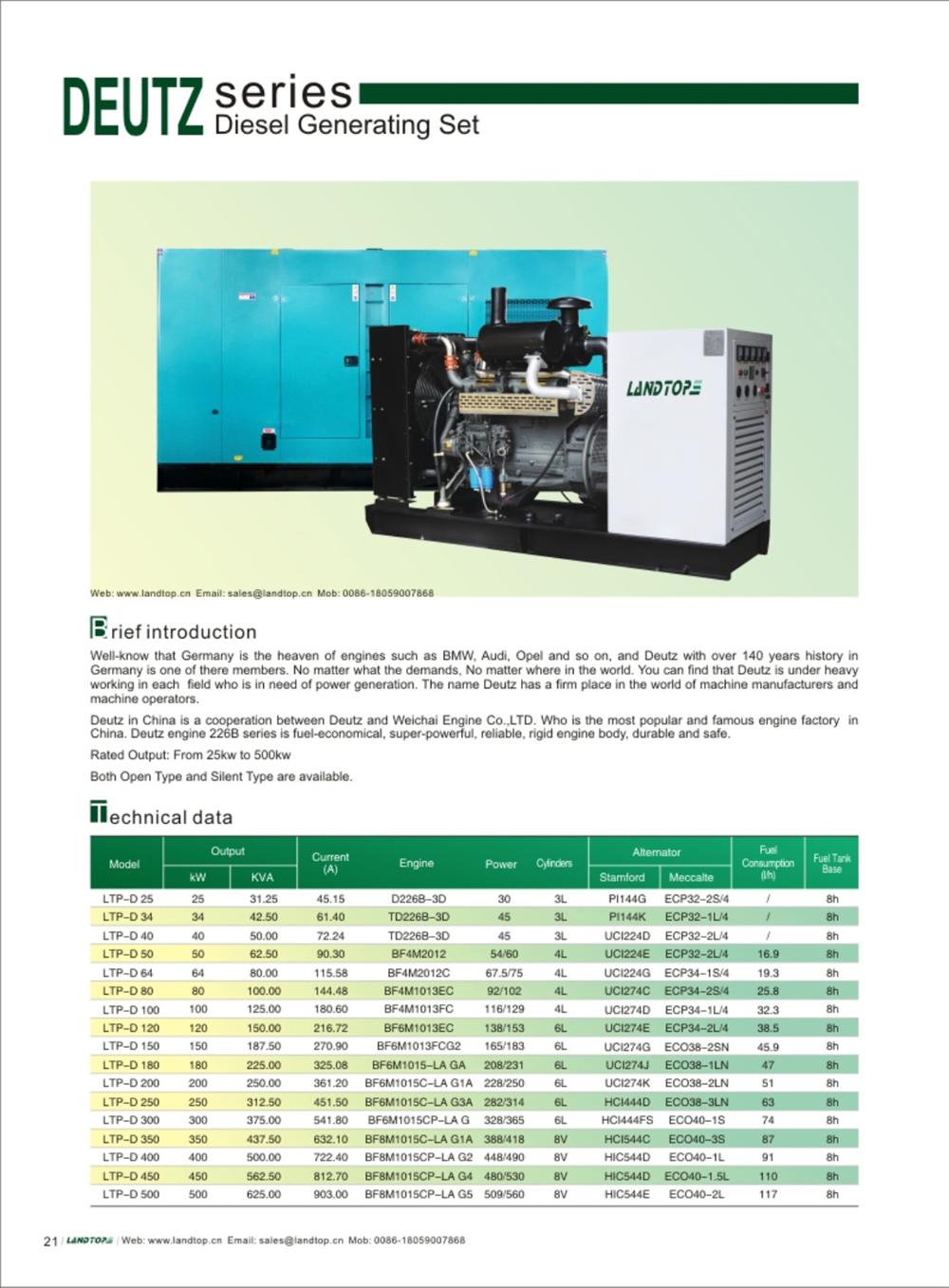 Grupo electrógeno diesel Diesel Generator Set