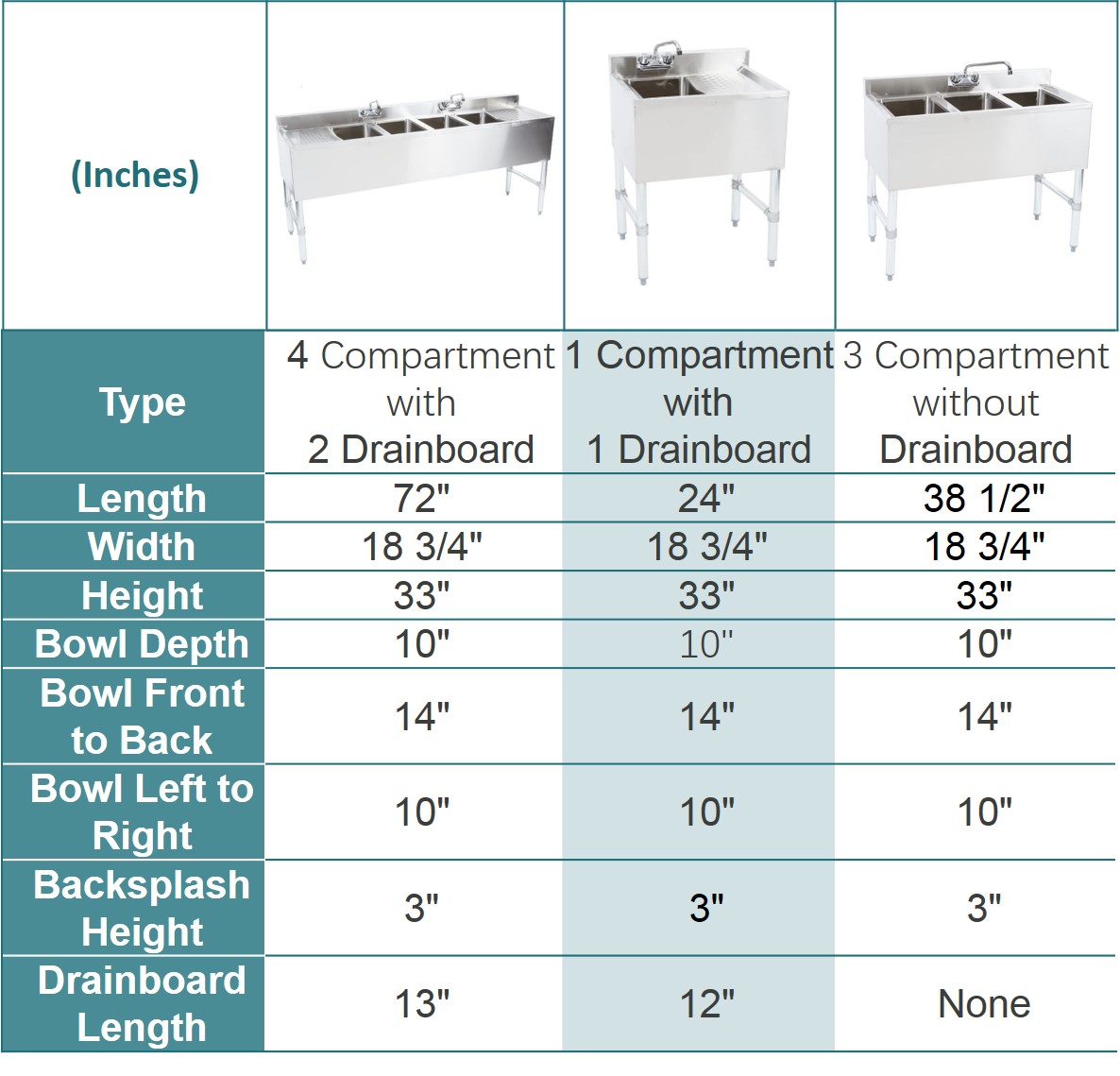 underbar sink (2)