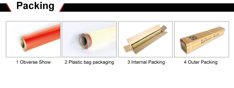 High intensity reflective sheeting roll