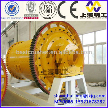 Wet Ball Mill Manufacturer/Wet Ball Mill Price/Small Ball Grinding Mill